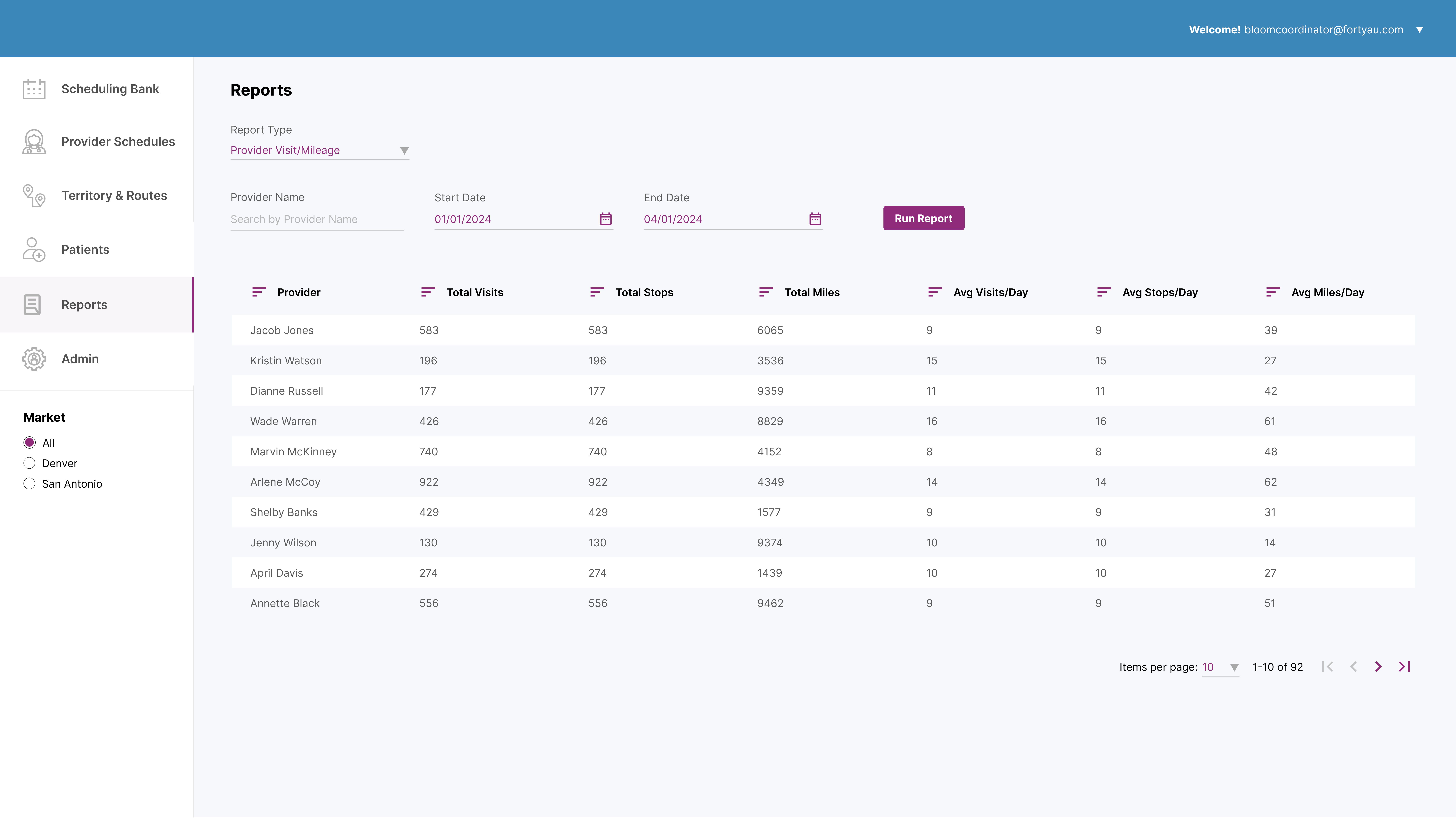 Image illustrating Scaling Home Health Through Software Innovation case study