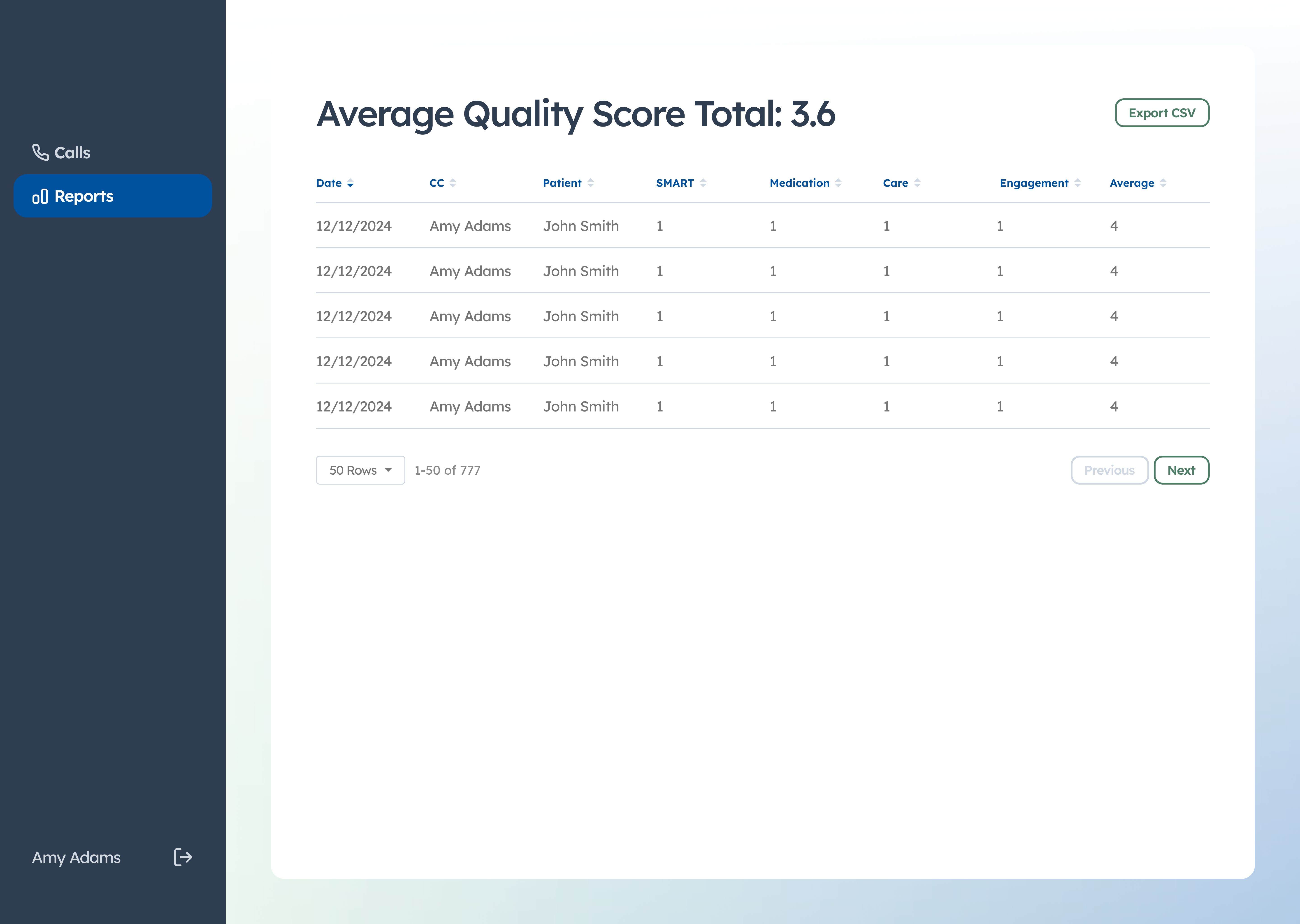 Image illustrating Solving Nurse Satisfaction & Operational Efficiency with AI case study